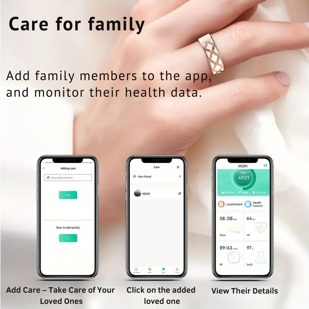 SmartCharm – Intelligent Smart Ring for Men  and Women