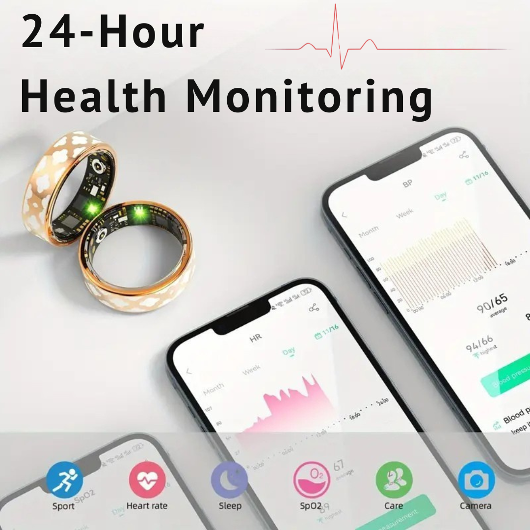 SmartCharm – Intelligent Smart Ring for Men  and Women