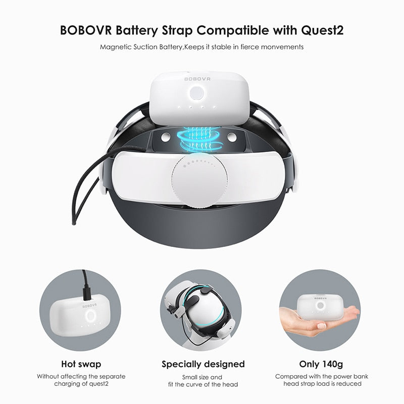 BOBOVR M2 Pro Twin Battery Head Strap