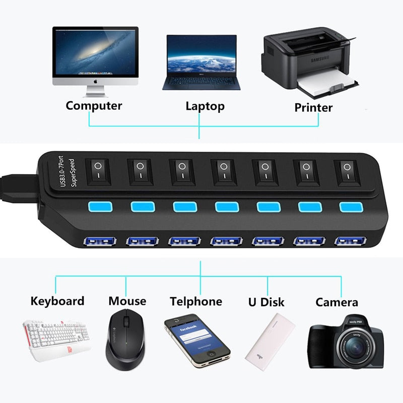 USB 3.0 HUB Multi 4 7 Port Usb Splitter