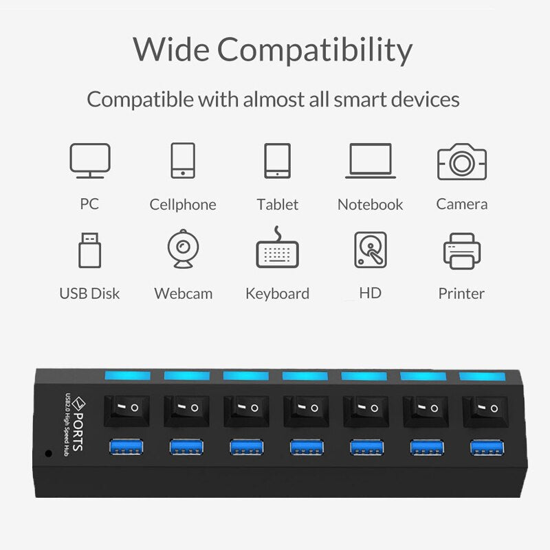 USB 3.0 HUB Multi 4 7 USB Port Splitter