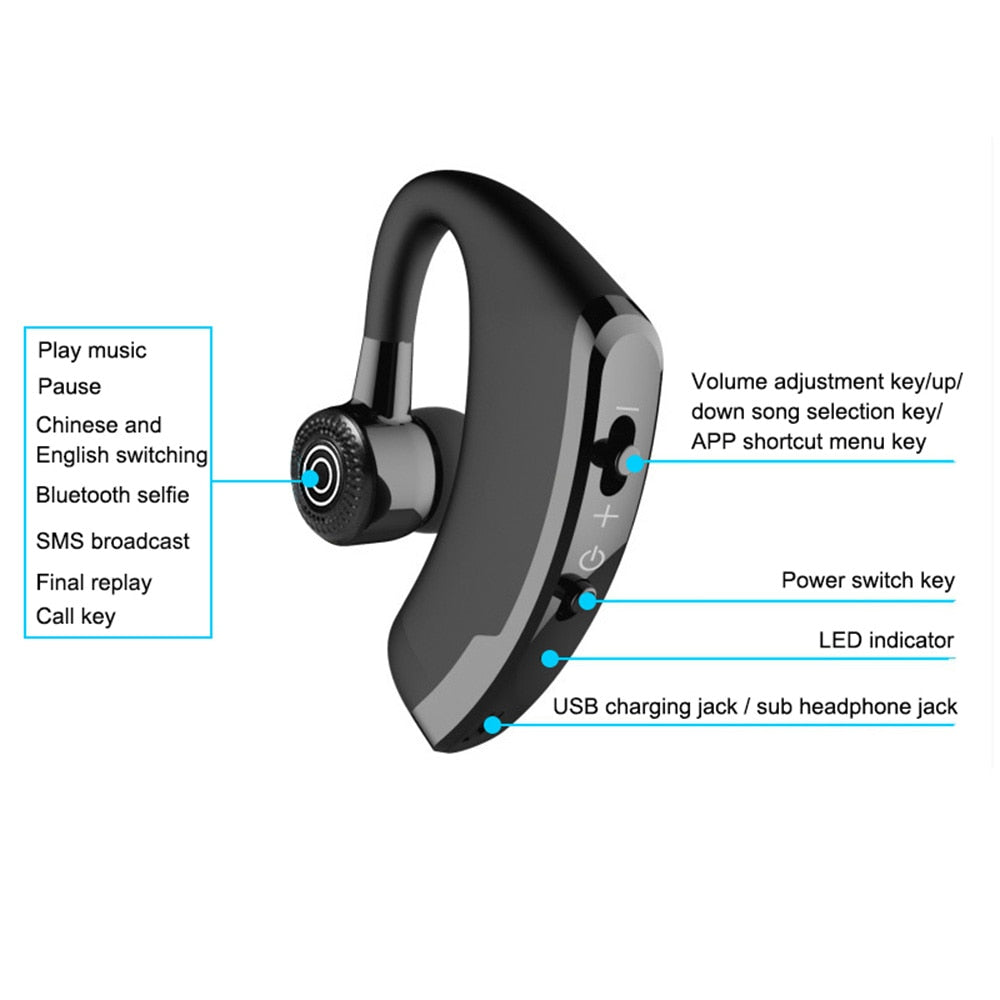 Bluetooth Earphones Wireless Headphones Handsfree