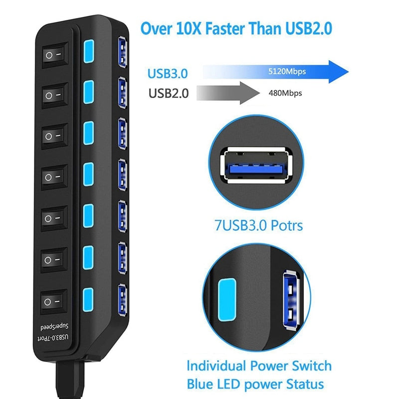 USB 3.0 HUB Multi 4 7 Port Usb Splitter
