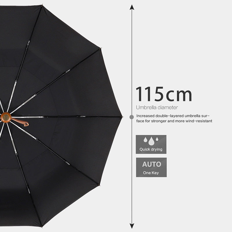 PARACHASE Big Umbrella Men